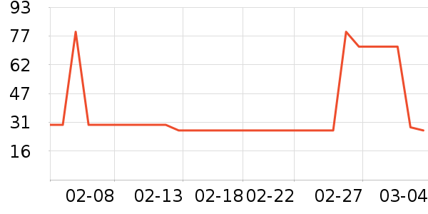 ������ʳ��ʷ�۸�