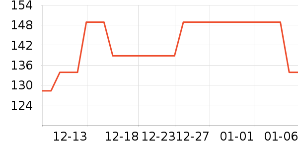 ���ë��/ԡ��/ԡ����ʷ�۸�