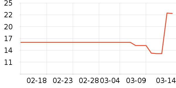 �ǹ���ʳ��ʷ�۸�