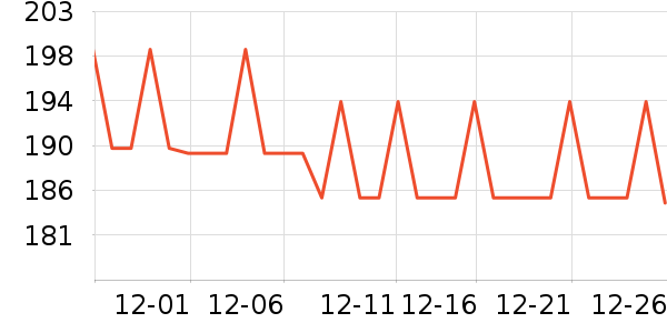 �����˶�Ь��ʷ�۸�