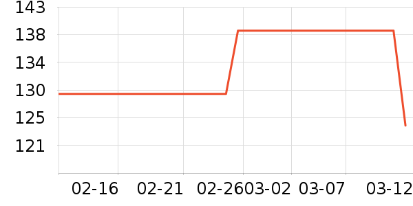 �Ϳ�������ʷ�۸�