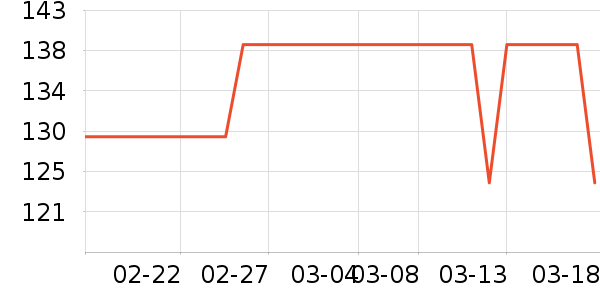 �Ϳ�������ʷ�۸�