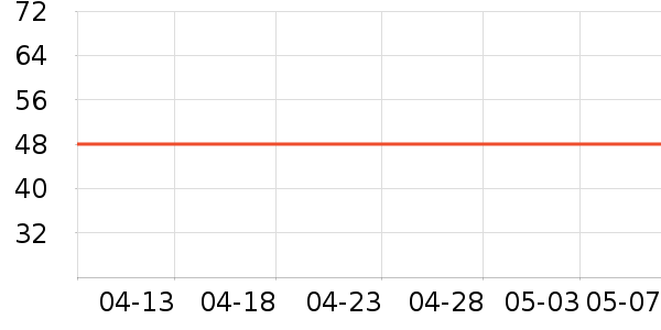 ����˵����ʷ�۸�