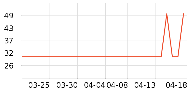 �ʺ�������е��ʷ�۸�