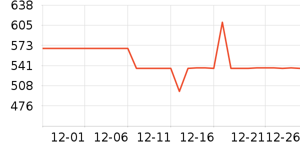 owon�繤������ʷ�۸�