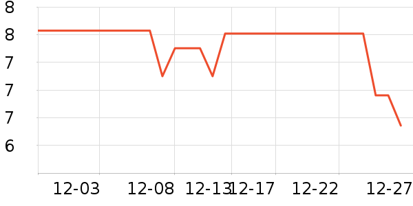 ���⻭�߻�����ʷ�۸�