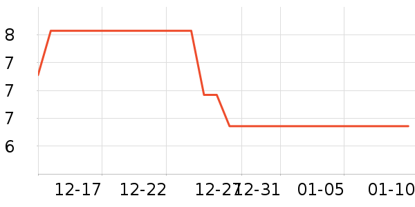 ���⻭�߻�����ʷ�۸�