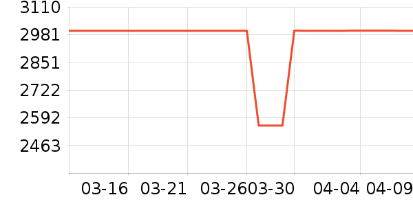 ������Ӥ���̷���ʷ�۸�