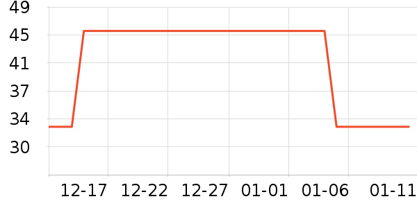 ������������ʷ�۸�