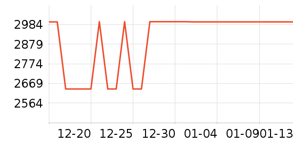 ������Ӥ���̷���ʷ�۸�