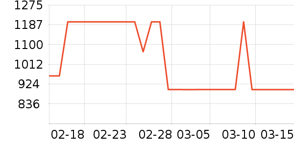 Kailas����Ь����ʷ�۸�