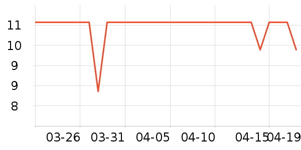 �߶ȿռ���������ʷ�۸�