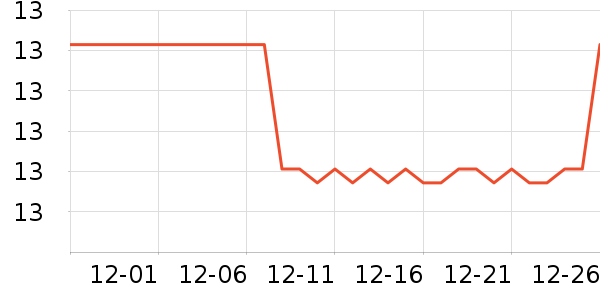 �ܳ���޹������ʷ�۸�