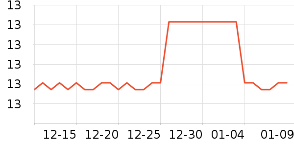 �ܳ���޹������ʷ�۸�