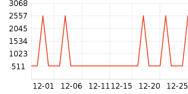 ���η�����ʷ�۸�