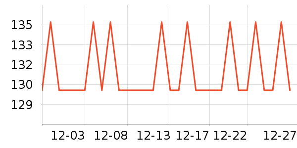 �����ý�������ʷ�۸�