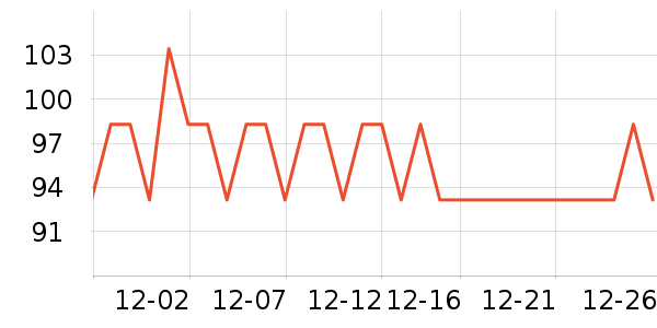 ������Ⱦ��/�̷�/������ʷ�۸�