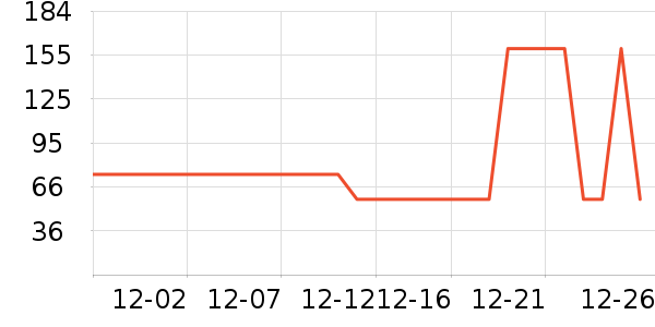 ��ˮ��/��ˮƿ��ʷ�۸�