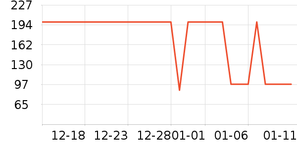 ��ʪ��ʷ�۸�