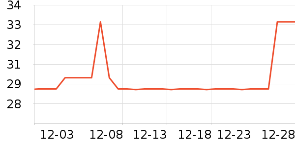 ��о/����/��ͷ��ʷ�۸�