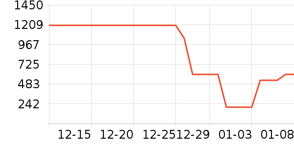 �����ϽѰ׾���ʷ�۸�