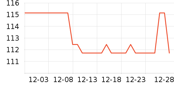 ELECTROX����ˮ��ʷ�۸�