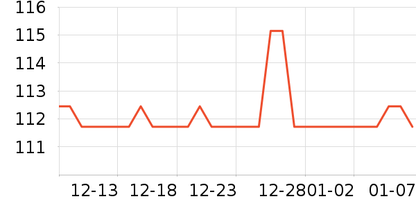 ELECTROX����ˮ��ʷ�۸�