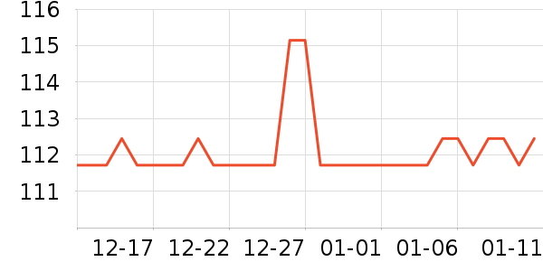 ELECTROX����ˮ��ʷ�۸�