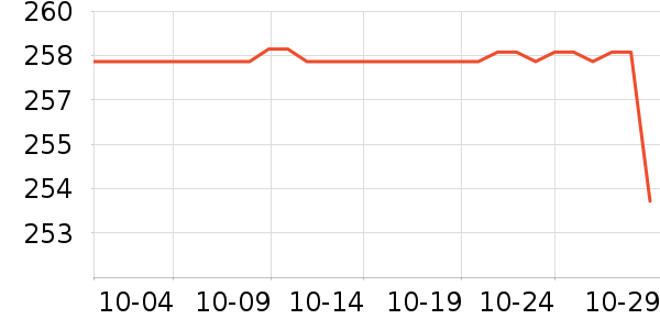 Ŧ����������ʷ�۸�