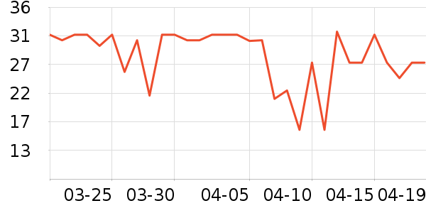 ��������ˮ��ʷ�۸�