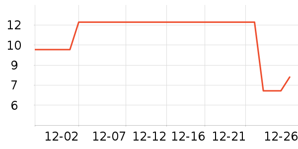 ��ʦ��������ʳ��ʷ�۸�