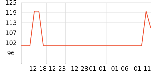 �Ͳ�����ʪ��ʷ�۸�