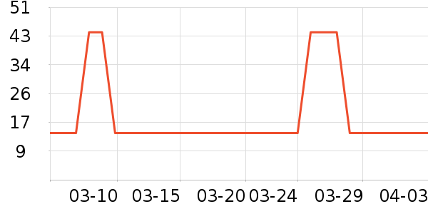 ���/������ʷ�۸�