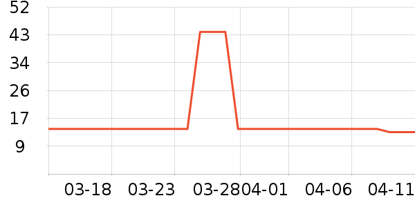 ζ��Դ���/������ʷ�۸�
