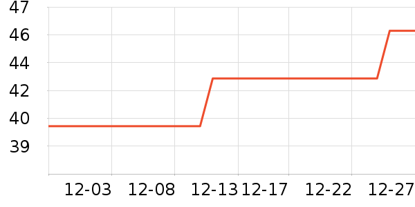 ���´����/�������ʷ�۸�