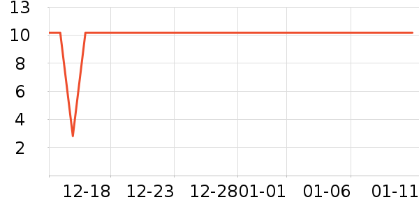 Ħ��С���ֻ������/��������ʷ�۸�