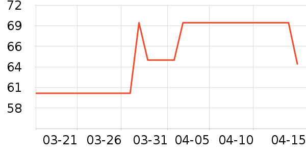 �̰ű�����ʪ��ʷ�۸�