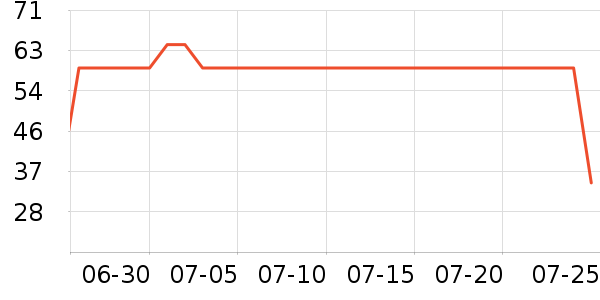 ����˿��ɹ˪��ʷ�۸�