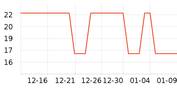 �Ź�������ʷ�۸�