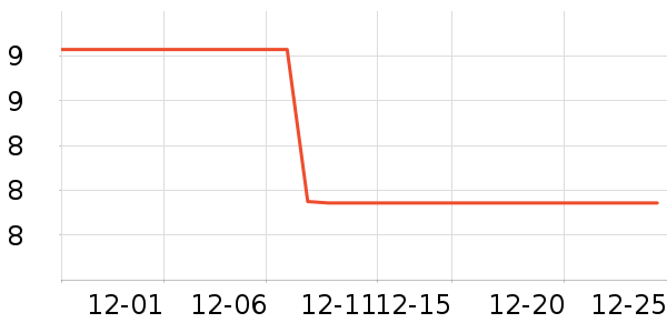 �����²�����Ʒ��ʷ�۸�