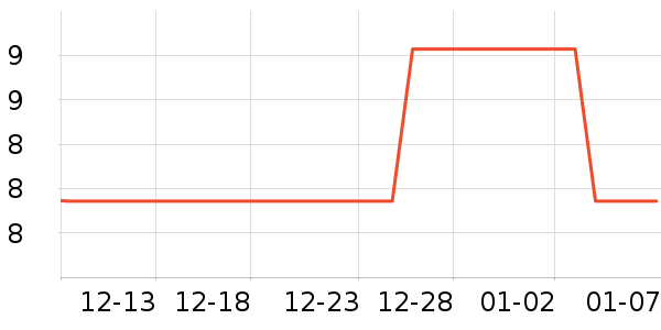 �����²�����Ʒ��ʷ�۸�