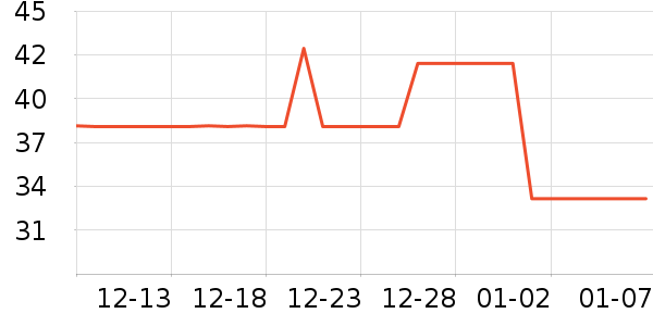 ��������������Ʒ��ʷ�۸�