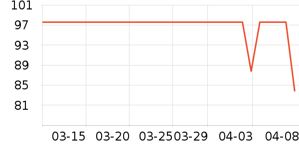 ��Ȼ����Ĥ������ʷ�۸�