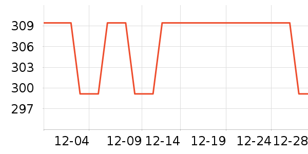 ��;����/��/̨��ʷ�۸�