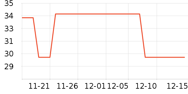 Ұͽ����;������Ʒ��ʷ�۸�