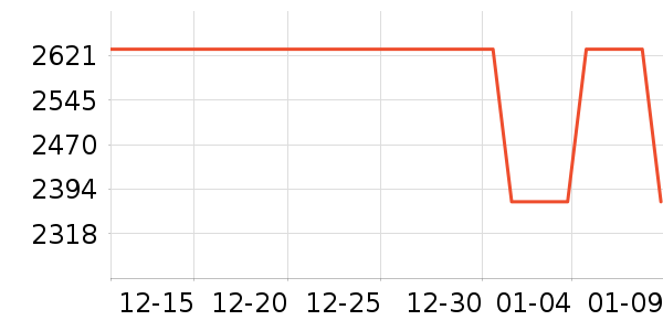 ���޳�Ӥ���̷���ʷ�۸�