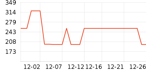 Ӥ���Ƴ���ʷ�۸�