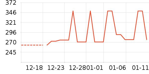 �Ź�������ʷ�۸�