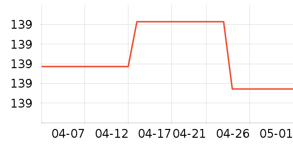 ��������Ĥ������ʷ�۸�