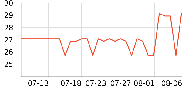 үү��ũ��������ʳ��ʷ�۸�